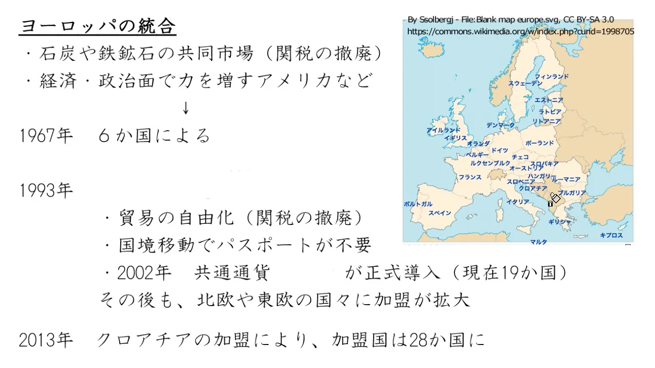ヨーロッパの統合と課題