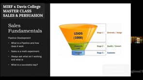 MIRF - Andrew Singer on Sales Fundamentals