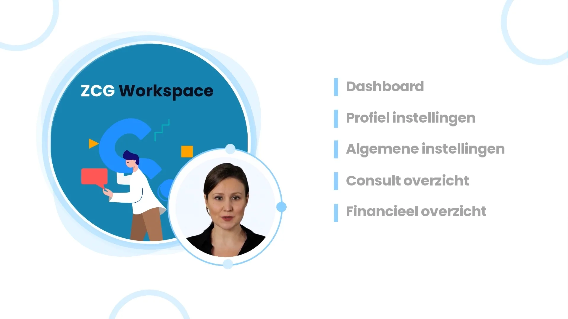 Rondleiding ZCG Workspace