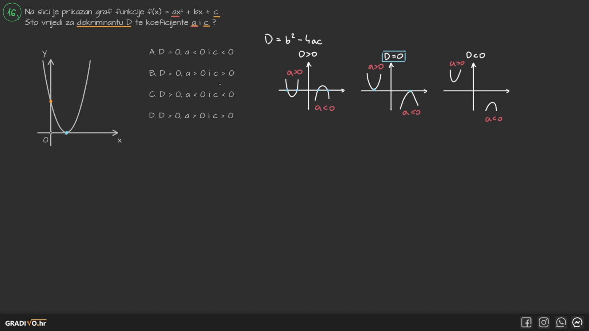 Matematika B - 2012. jesen, 16.