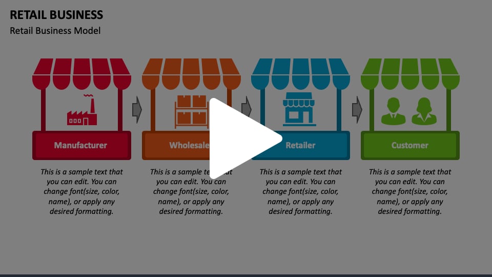 Retail Business Animated Presentation - SketchBubble on Vimeo