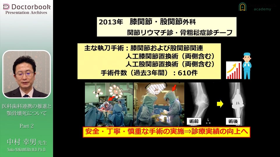 抜歯前の休薬と骨折・顎骨壊死発生との関係