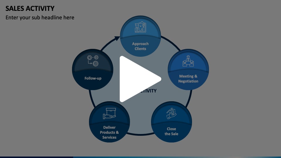 Sales Activity Animated Presentation - SketchBubble on Vimeo