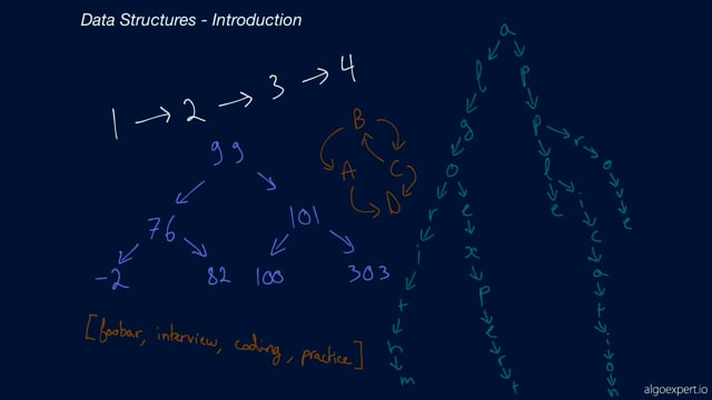 Data Structures Crash Course on Vimeo