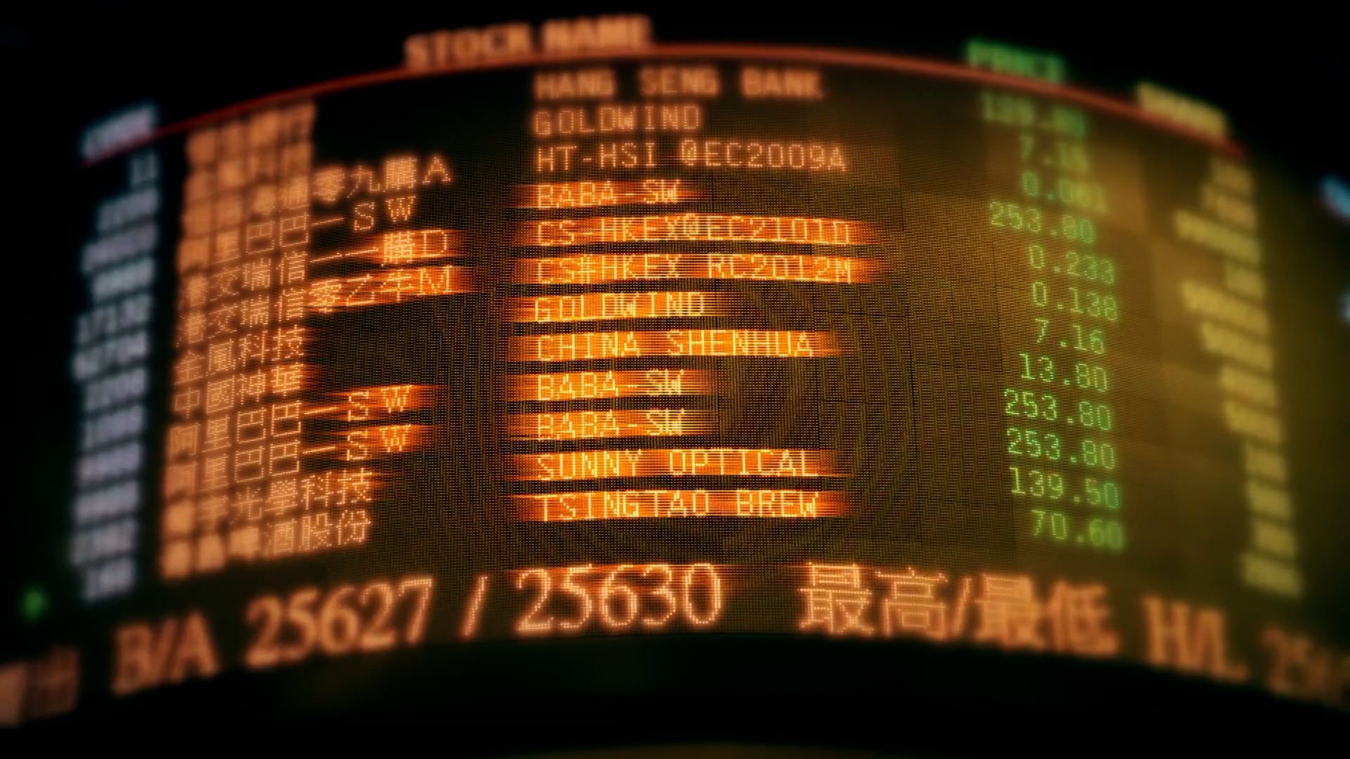 China Iron Fist Doc Act