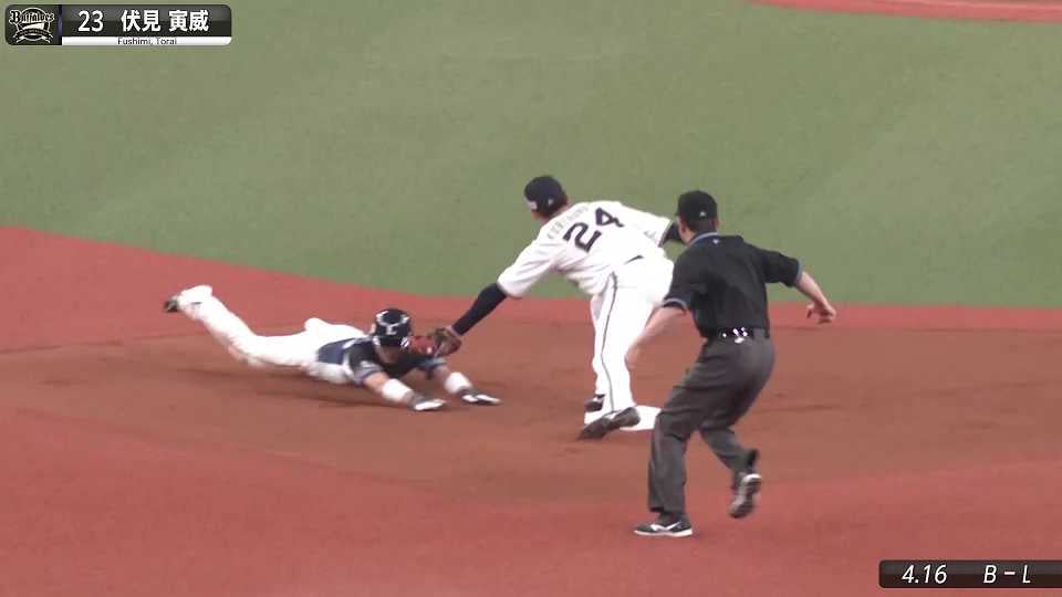 【全5キャノン】週刊『パ・リーグ盗塁阻止は別腹まとめ』（0412-0417）