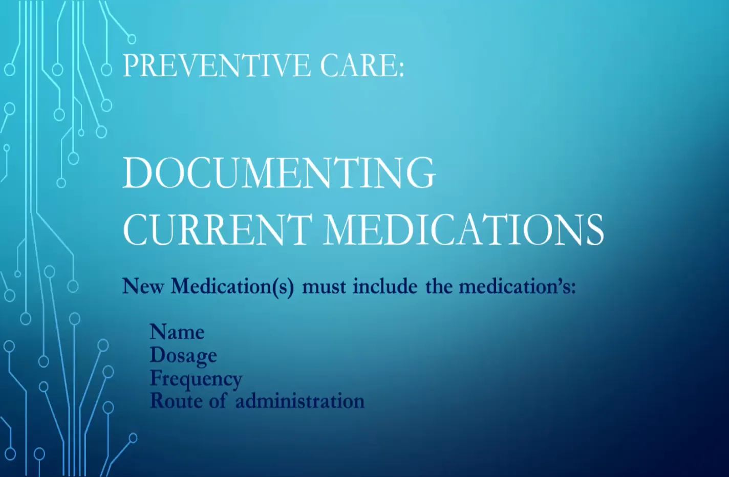 eCW Current Medications Documentation 05052022 on Vimeo