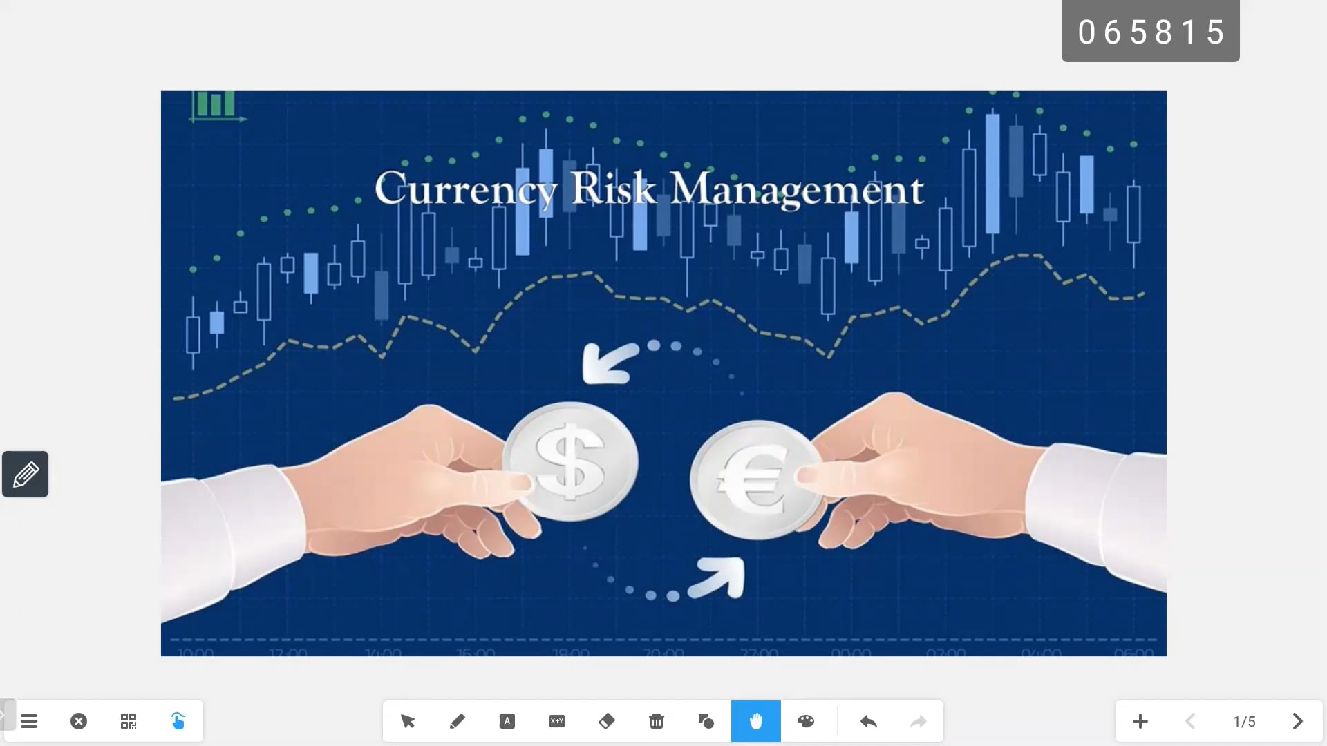 Currency Risk Management Part 4 On Vimeo