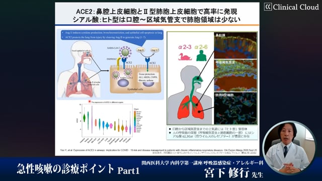 急性咳嗽の診療ポイント　Part1