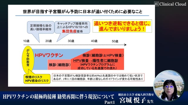 HPVワクチンの積極的接種 勧奨再開に伴う現況について　Part1