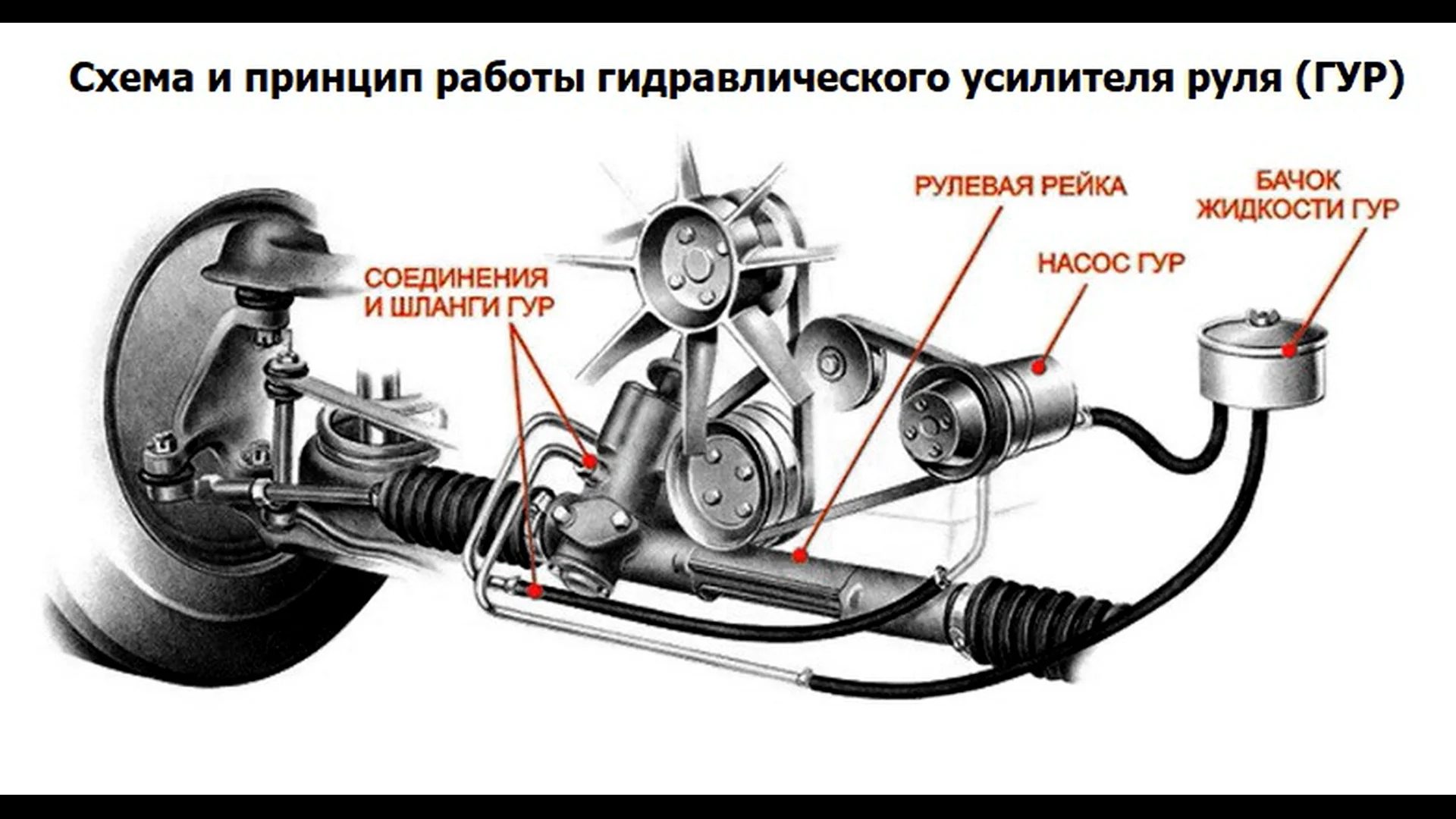 Ключевые аспекты облегчения управления