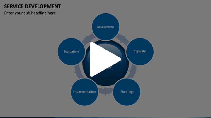 Service Development Animated Presentation - SketchBubble on Vimeo
