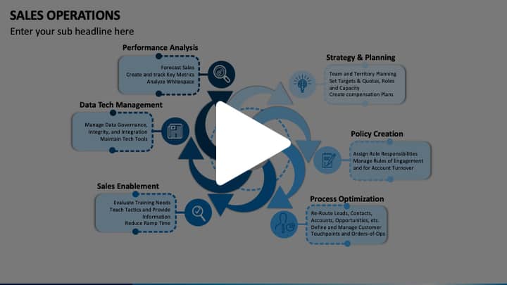 Sales Operations Animated Presentation - SketchBubble on Vimeo