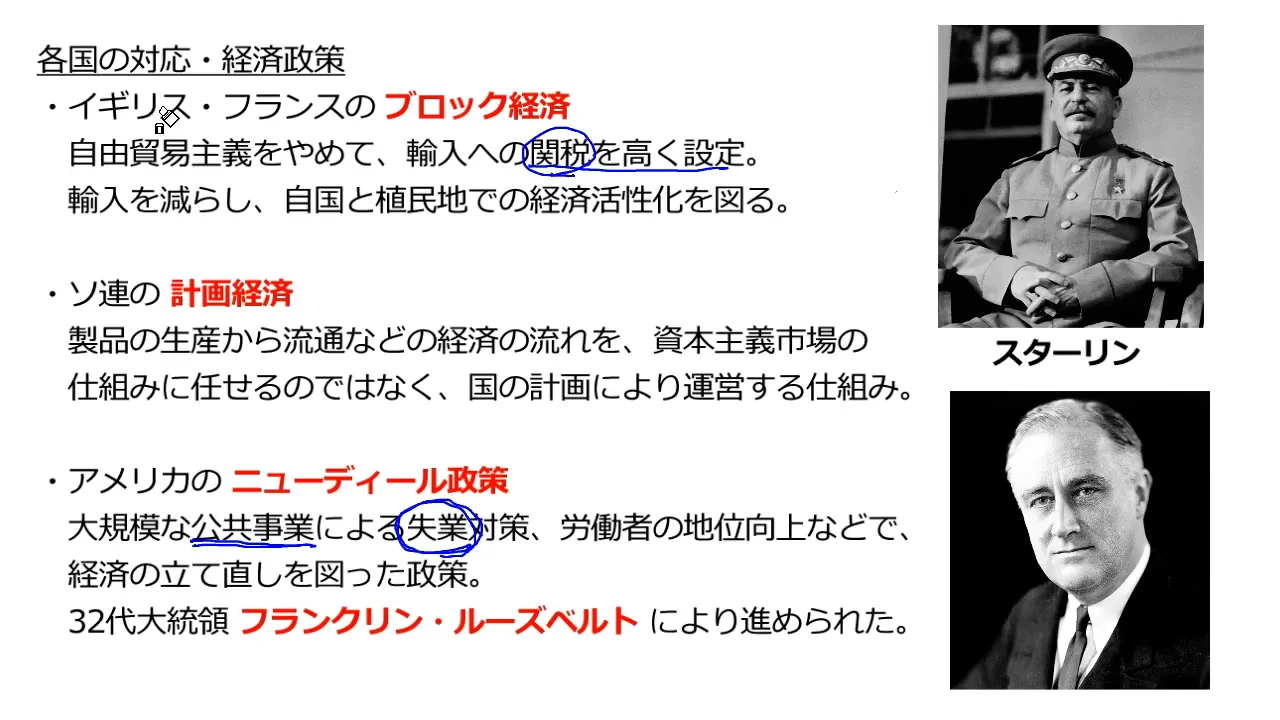 ニューディール体制論―大恐慌下のアメリカ社会 (学術叢書) ニュ-ディ-ル体制論: 大恐慌下のアメリカ社会 (学術叢書) | 河内