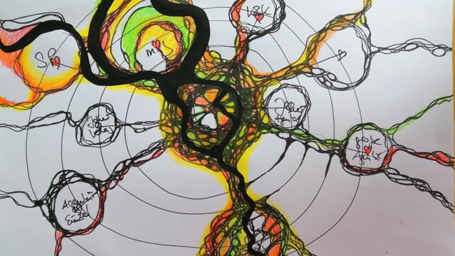 Supervision 20.04.22