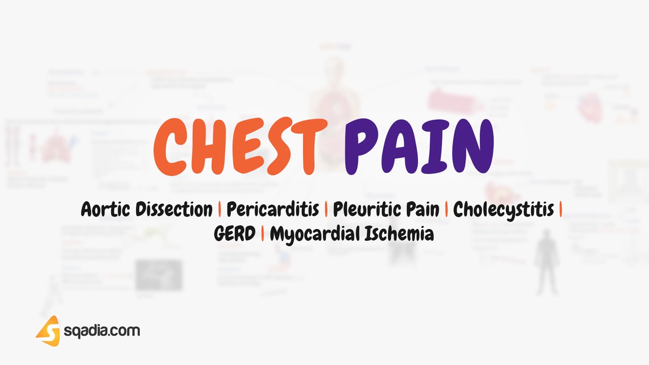 Chest Pain Pathophysiology and Differentials USMLE Medical