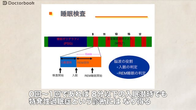 ナルコレプシーかな？疑った時の対処法と診断までの検査について