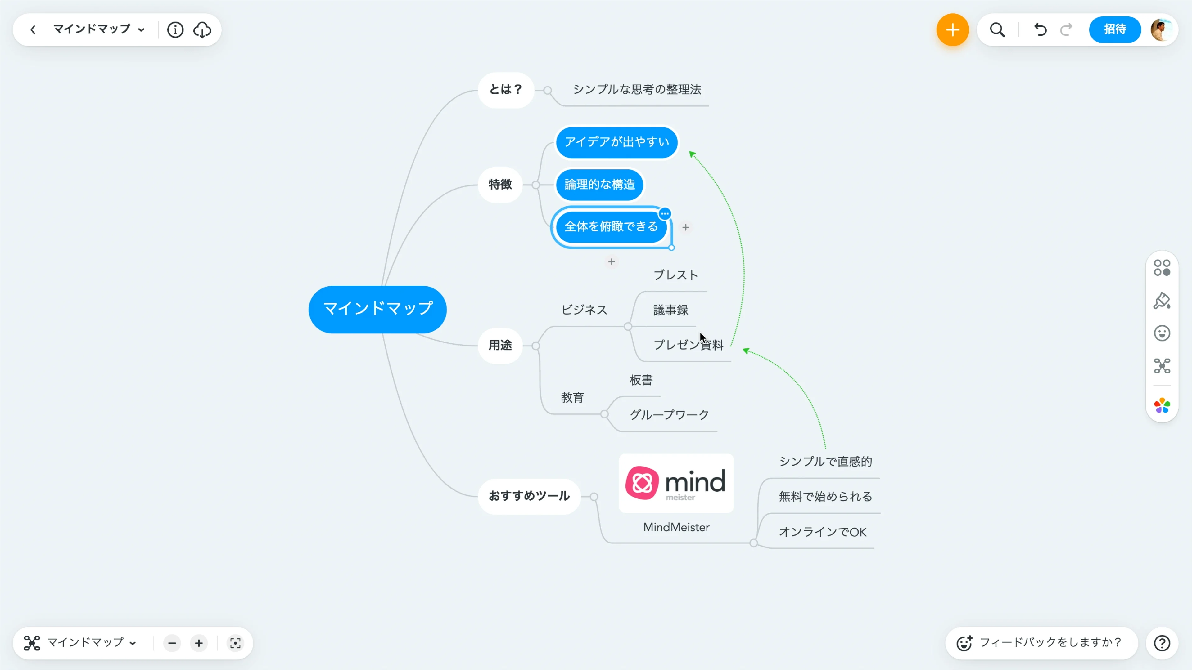 ジェイエイブラハム　マーケティングマインドマスタープログラム 2025年最新】Yahoo!オークション -ジェイエイブラハム