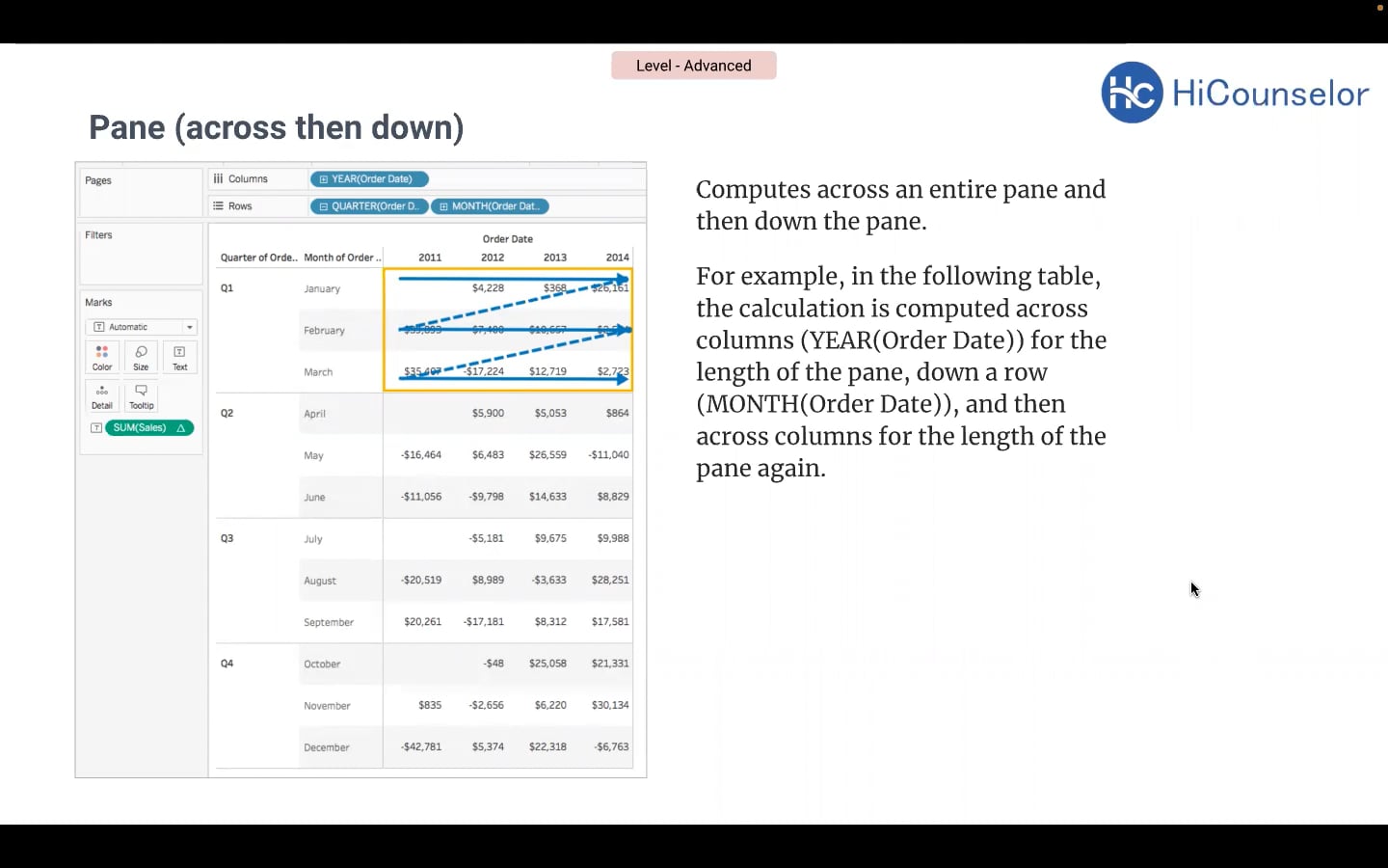 9-21 Table Calculations - Pane across then down on Vimeo