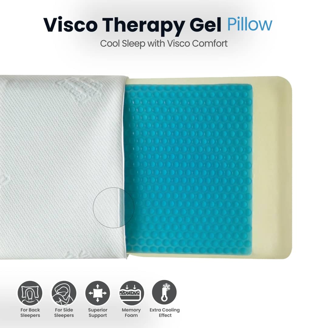 Visco Therapy Gel_Pillow_EN_S on Vimeo