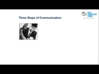 4. Steps in Communication Process
