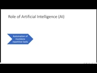 2. Use of AI in accounting
