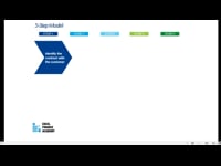 3. 5Step Model Introduction-trim audio fixed