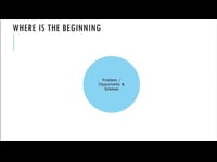 Lecture-2. How does it begin and starts