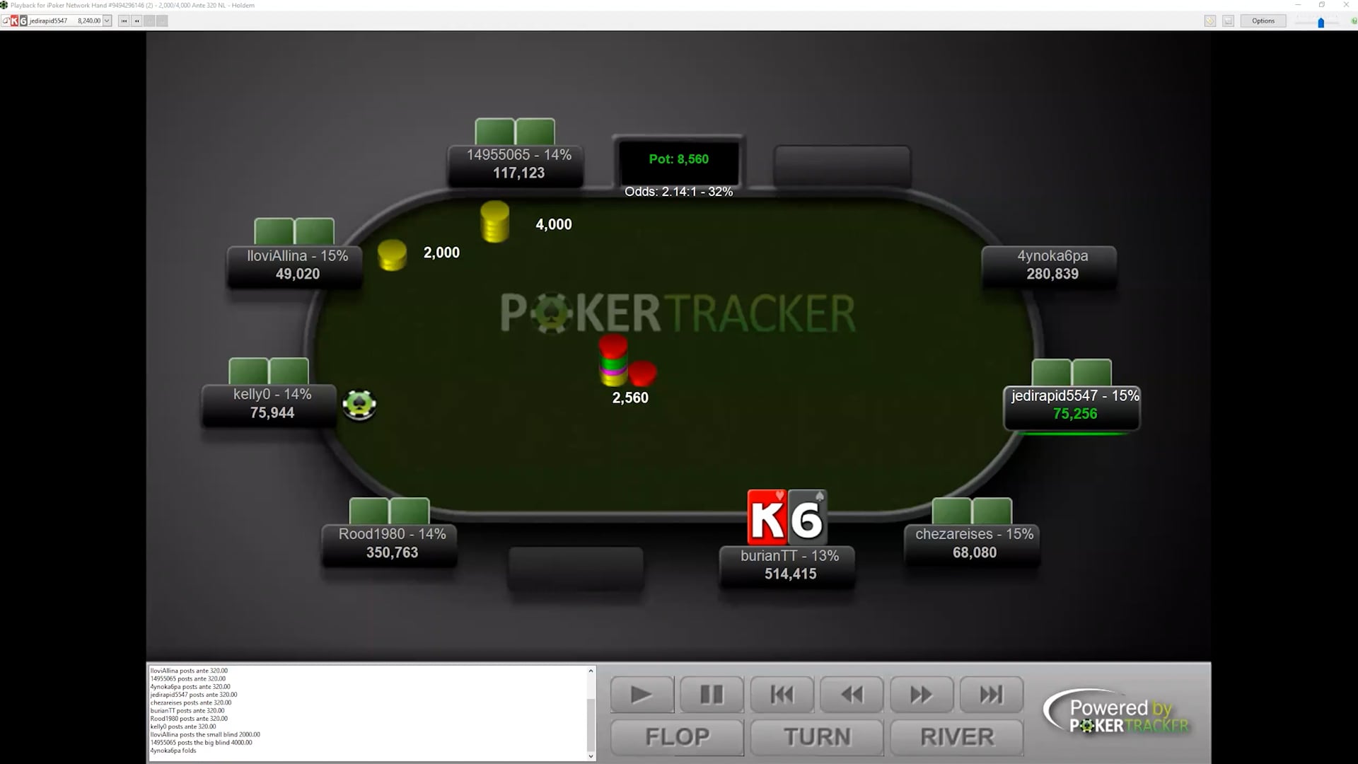 Low-Stakes Final Table Student Hand History Review