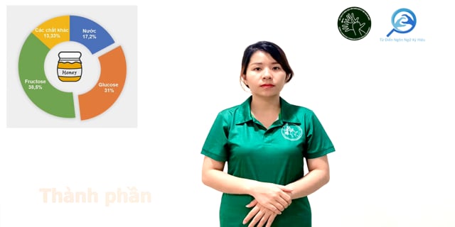thanh-phan-7701