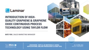 New effective but proven technology for Graphene and GO Production