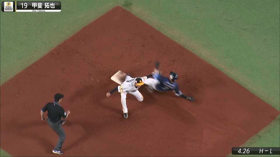 【全16キャノン】週刊『パ・リーグ盗塁阻止は別腹まとめ』（0426〜0501）