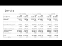 Lecture-12. Cautions for using return ratios on face value