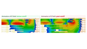 Wideband RF Launches E Field Animation