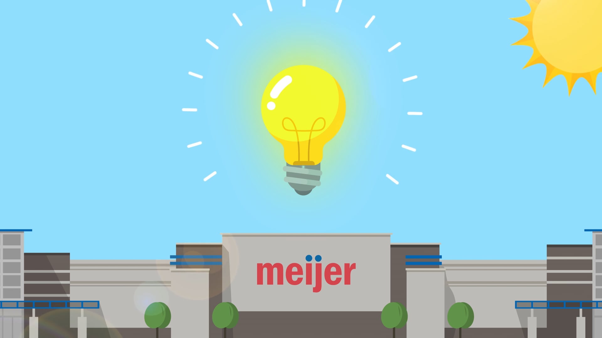 Meijer - "Fresh Ideas Overview"
