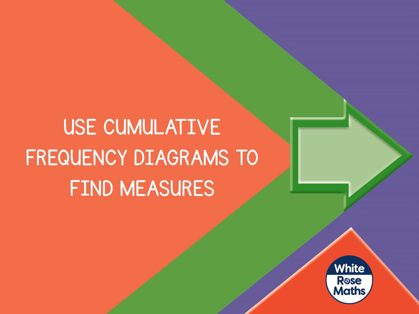 sum10-1-16-use-cumulative-frequency-diagrams-to-find-measures-on-vimeo