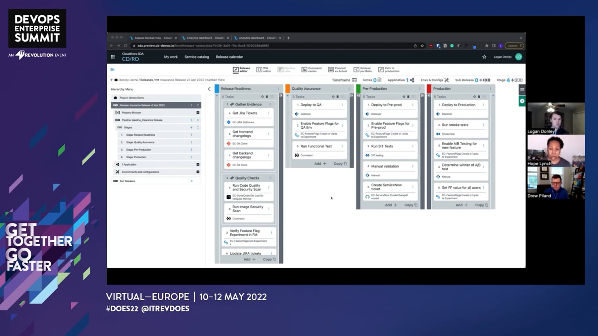 Connecting Software Delivery to Business Outcomes