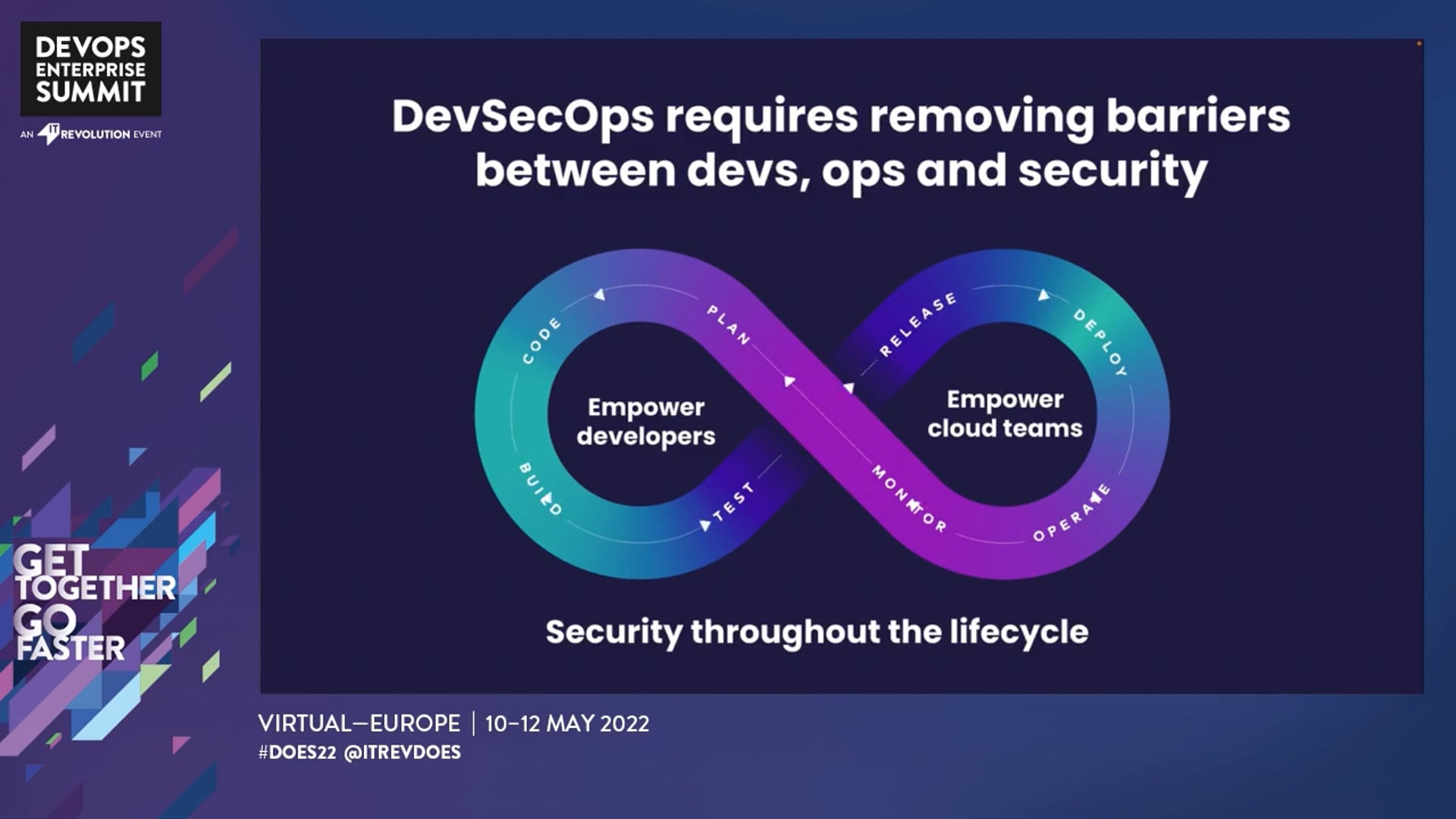 Protecting Apps from Code to Cloud, and Back to Code