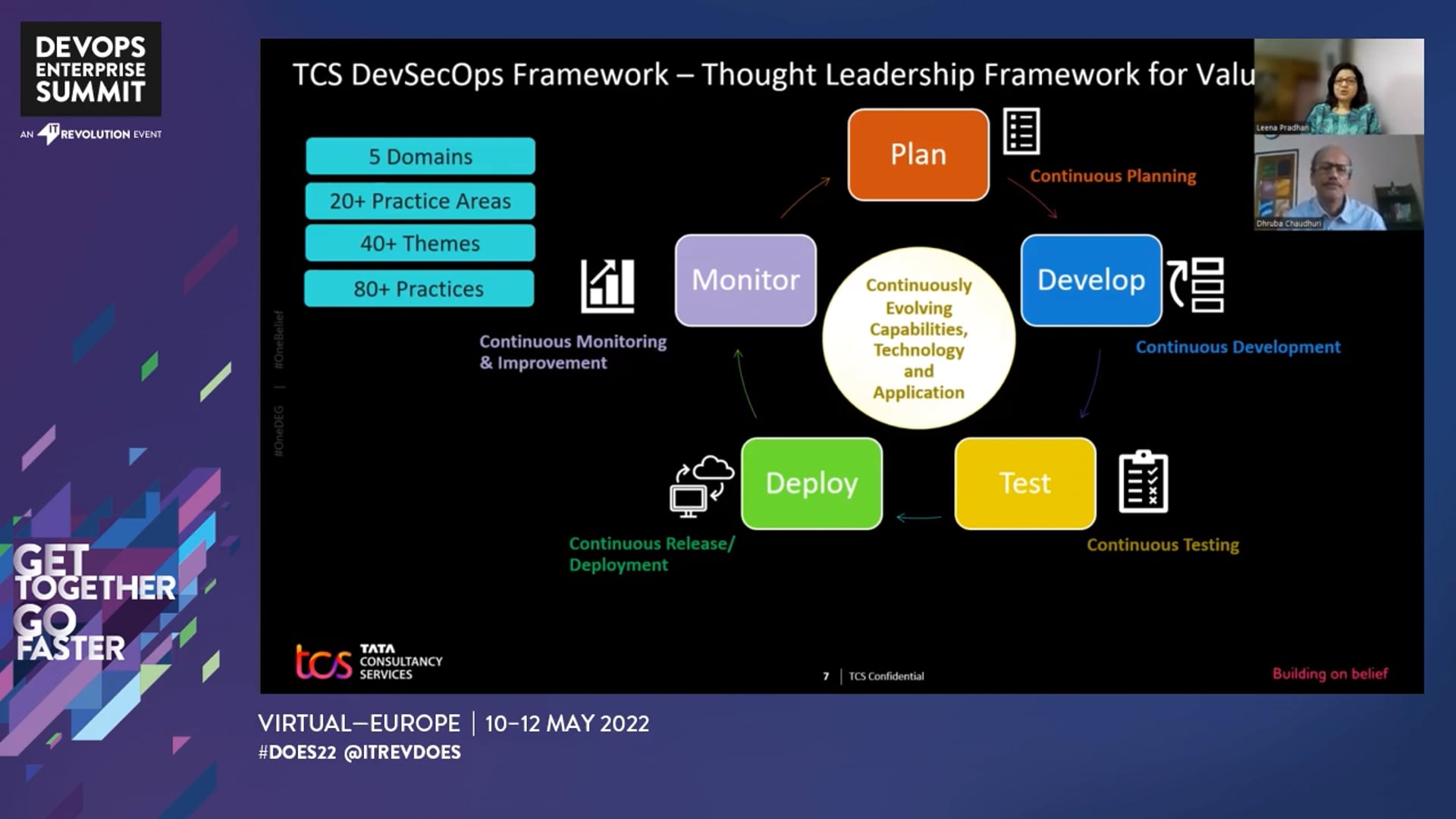Scaling DevSecOps adoption in a Large IT Services Firm