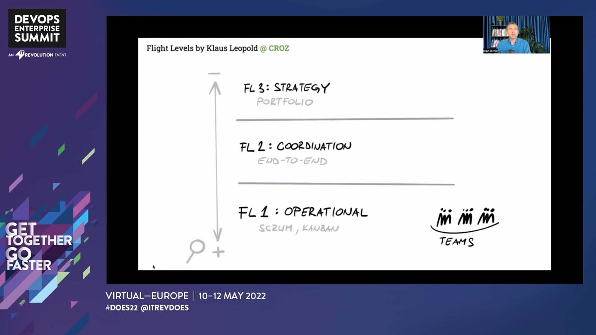 Managing the Flow of Value in Service Organizations