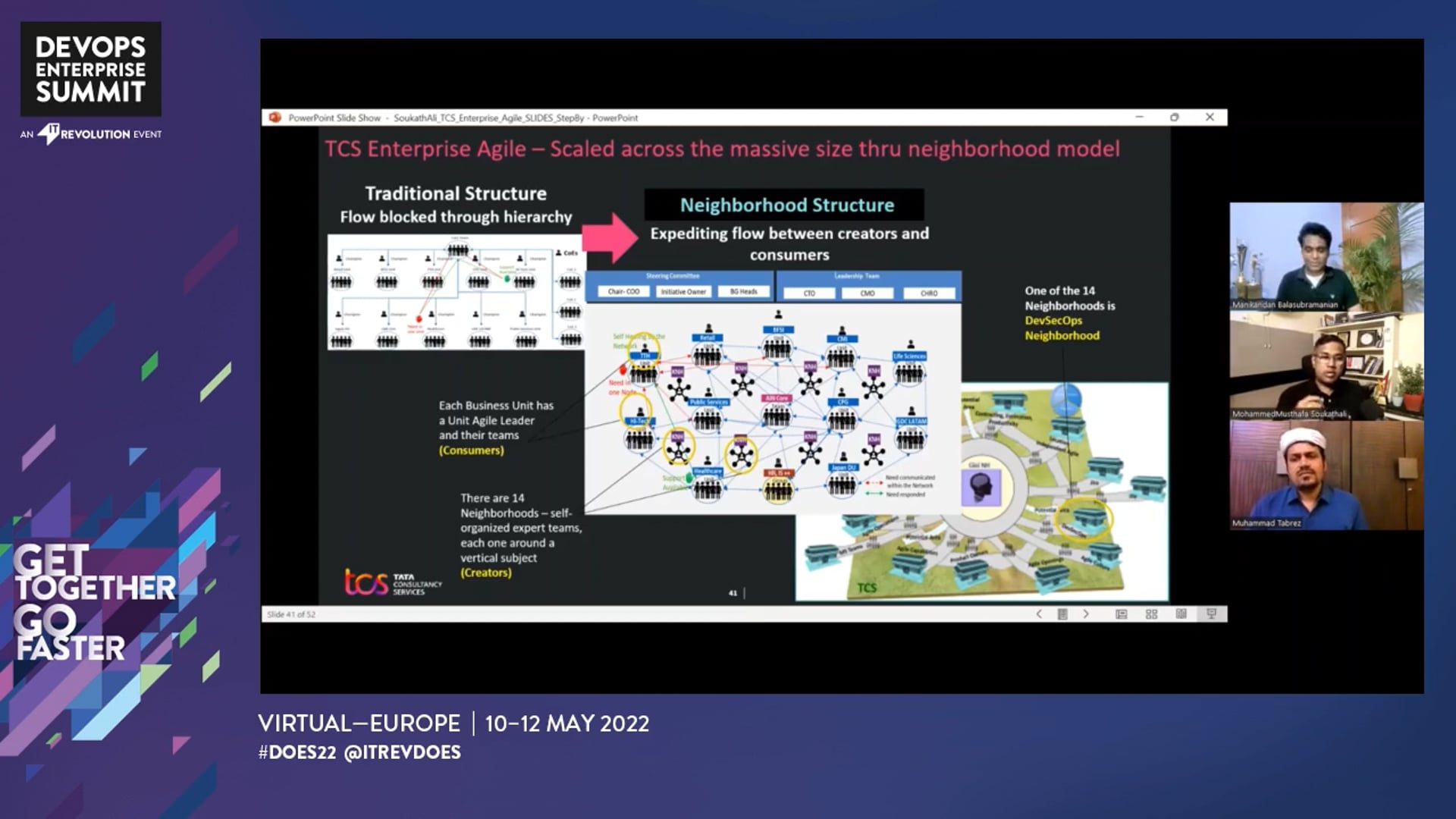 TCS Enterprise Agile - Largest Transformation to Business Agility