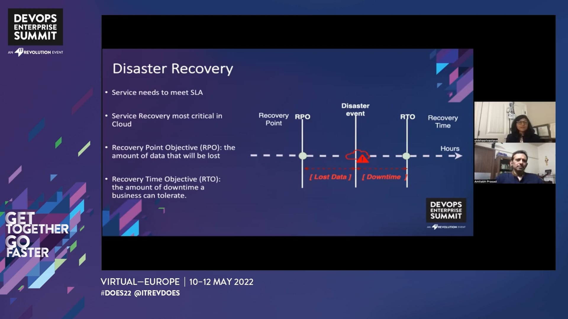 Devops For 24 x 7 SaaS and Disaster Recovery, Know What It Takes Before You Leap Into It