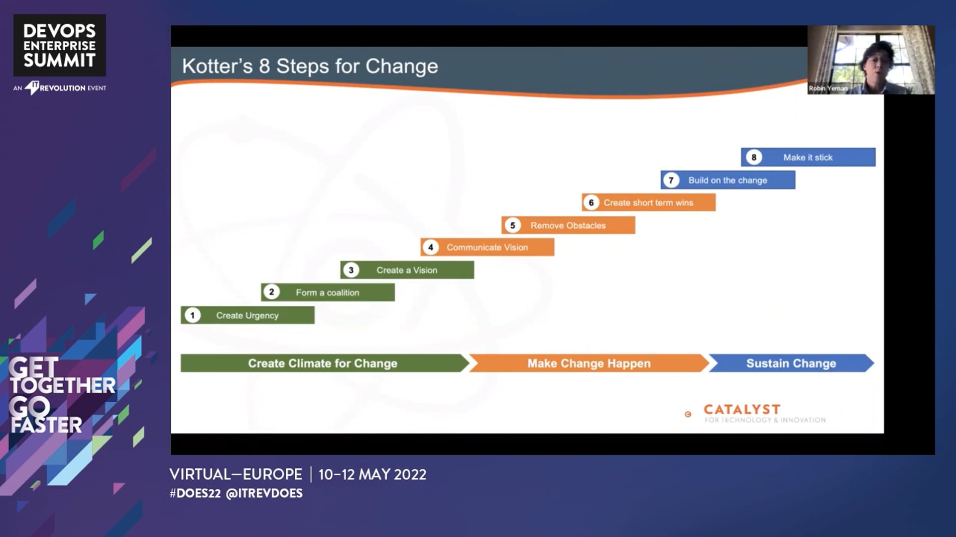 Can the National Imperative for the Department of Defense Accelerate DevOps Adoption