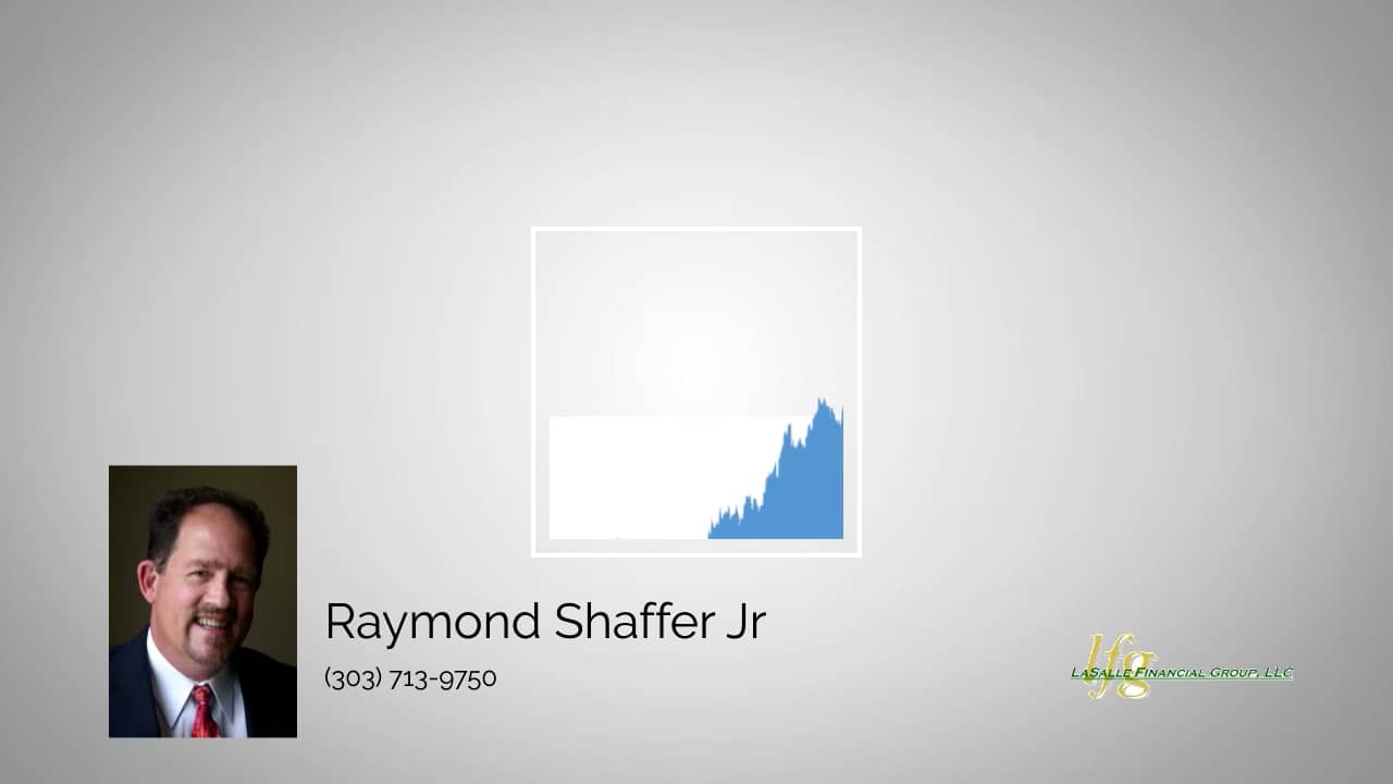 20220509 Market Commentary LaSalleRaymond Shaffer Jr on Vimeo