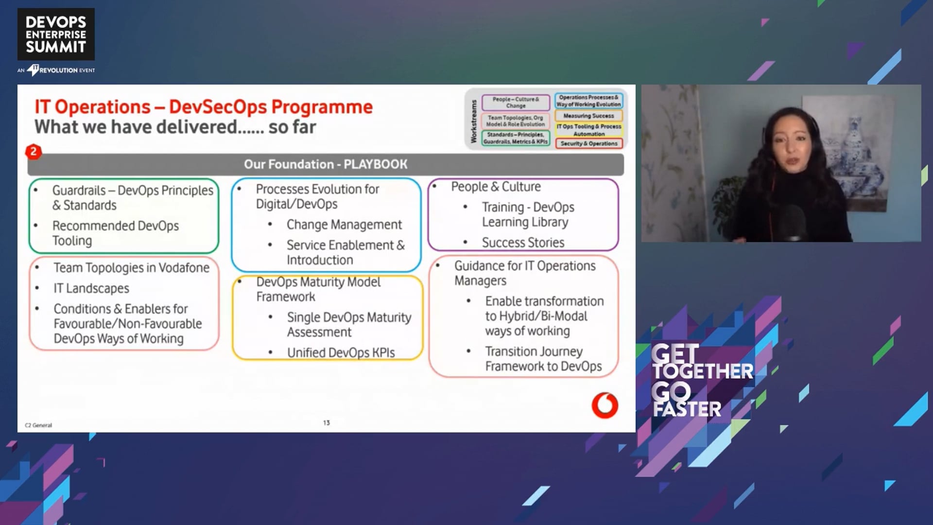 Enabling IT Operations - Transforming to DevOps