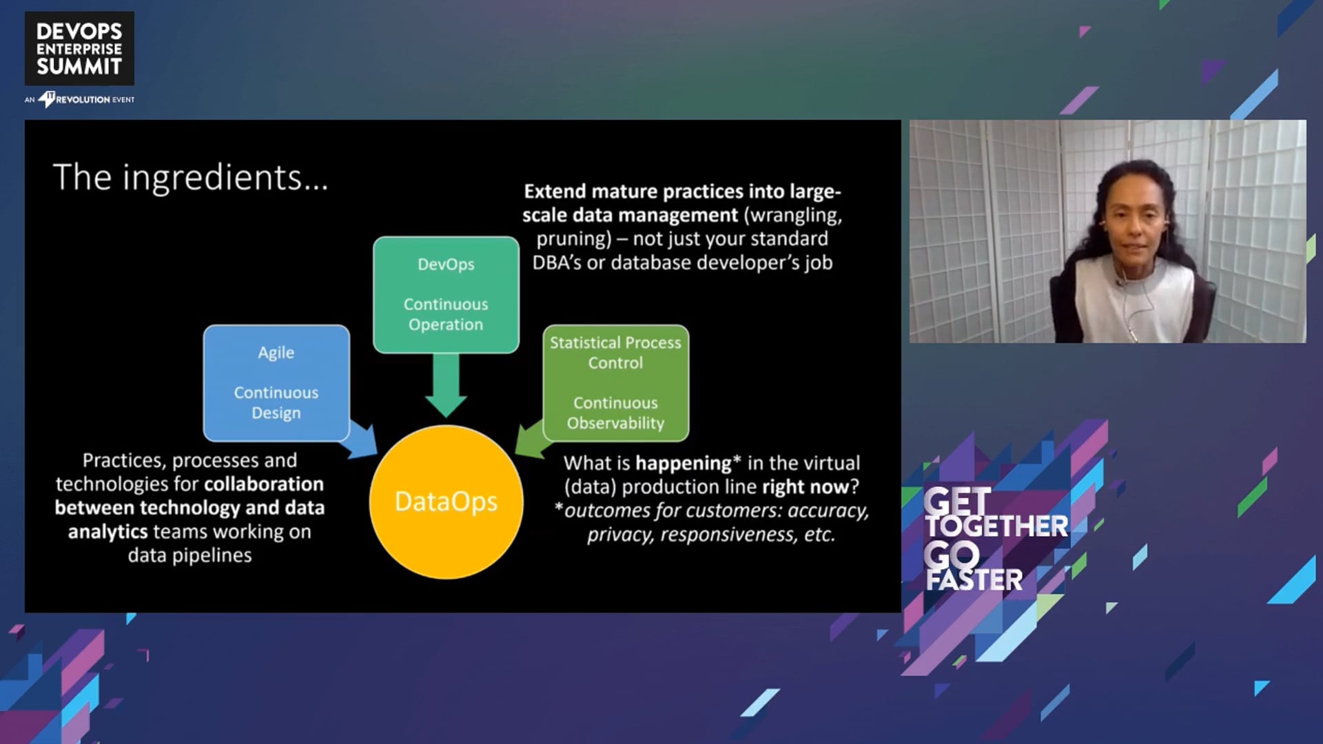 From DevOps to DataOps