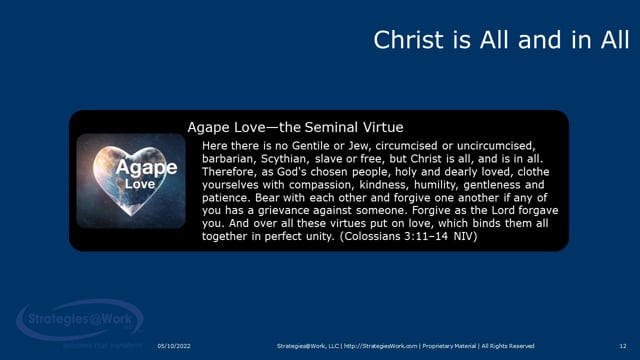 Colossians 3:11–14 Agape Love