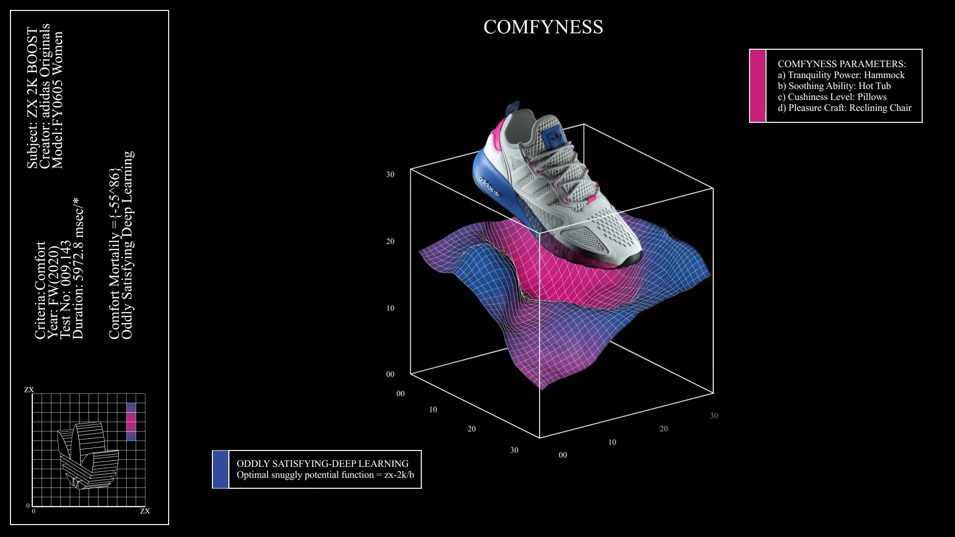 Adidas ZXience Network - Johannes Leonardo