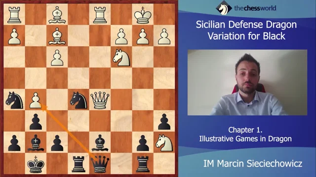 Rossolimo Attack (Pin Variation)  Sicilian Defense Theory 