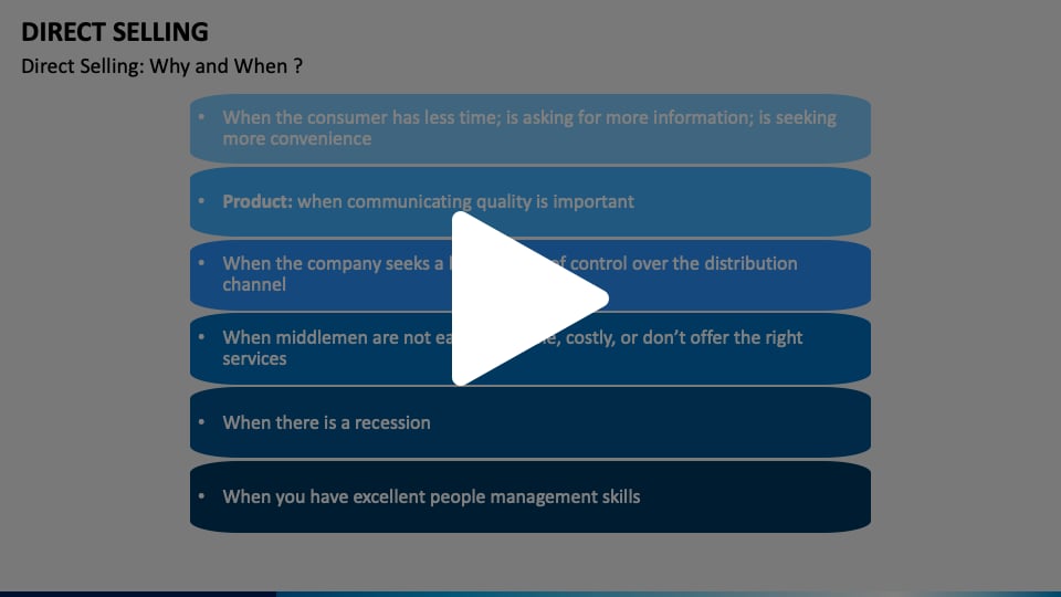 Direct Selling Animated Presentation - SketchBubble on Vimeo